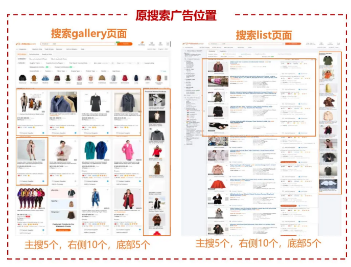 阿里巴巴國際站p4p調整