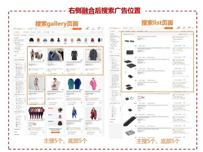 阿里巴巴國際站運營