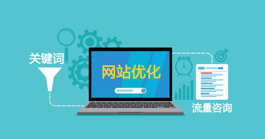 外貿(mào)網(wǎng)站優(yōu)化