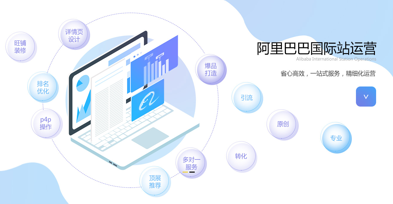阿里巴巴國(guó)際站代運(yùn)營(yíng)