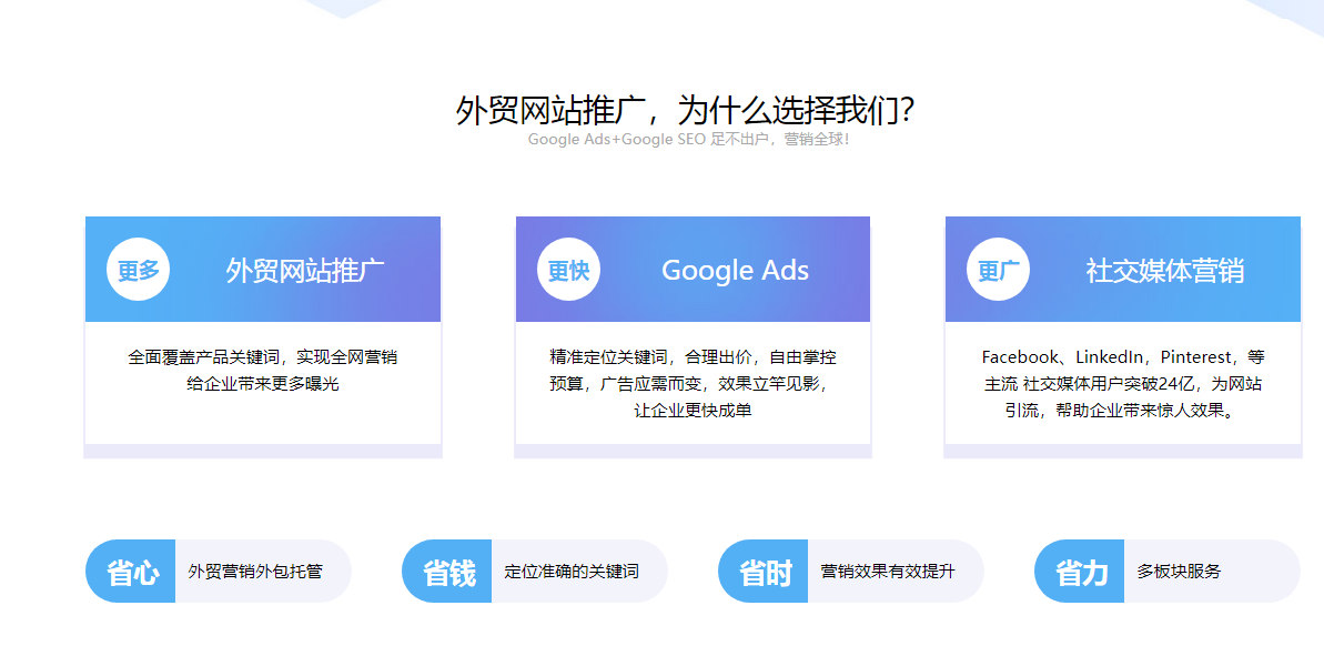 外貿(mào)網(wǎng)站推廣