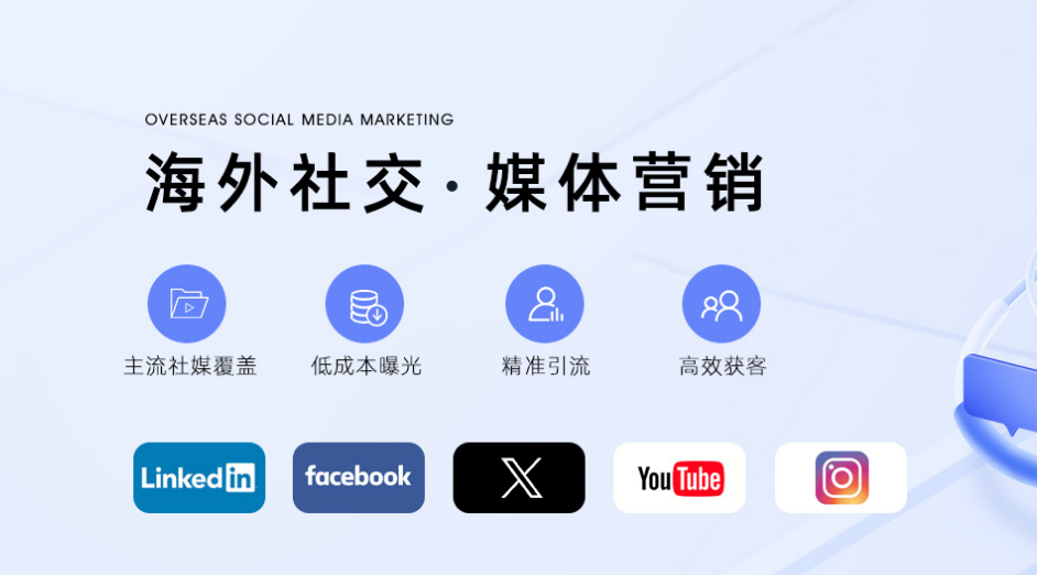 外貿(mào)社媒推廣