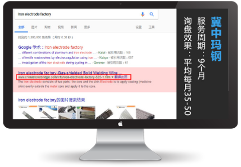 外貿獨立站運營